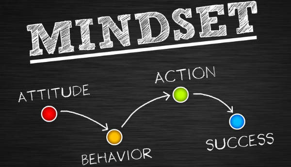 Leadership Mindsets ส่วนที่มองไม่เห็น แต่ควรเน้นในการพัฒนาผู้นำ