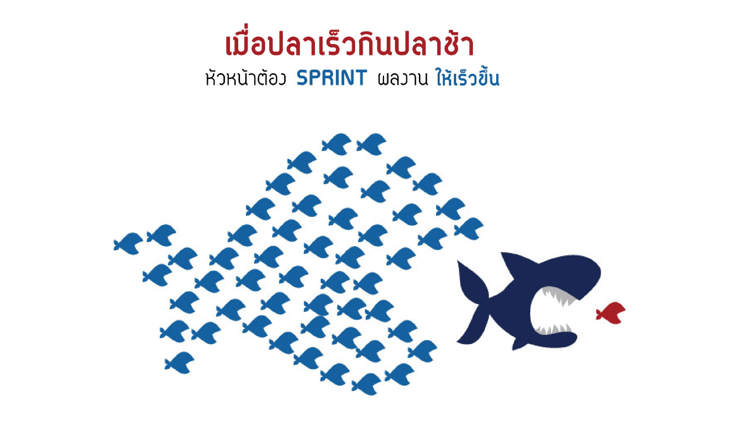 เมื่อปลาเร็วกินปลาช้า <span style="background-color:#8CFFC6">หัวหน้า</span>ต้องปรับตัวอะไรบ้าง?