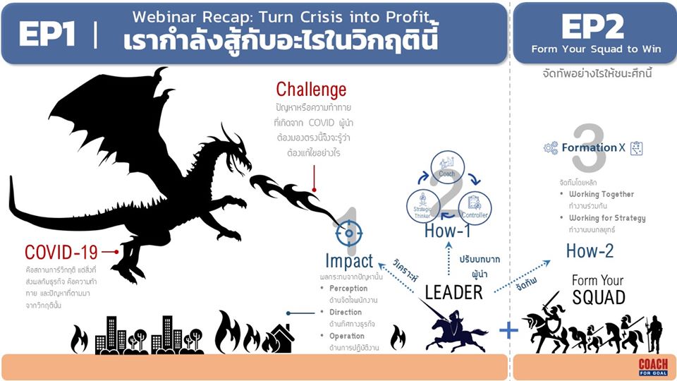 การรบครั้งนี้ ไม่ได้มีคุณแค่คนเดียว