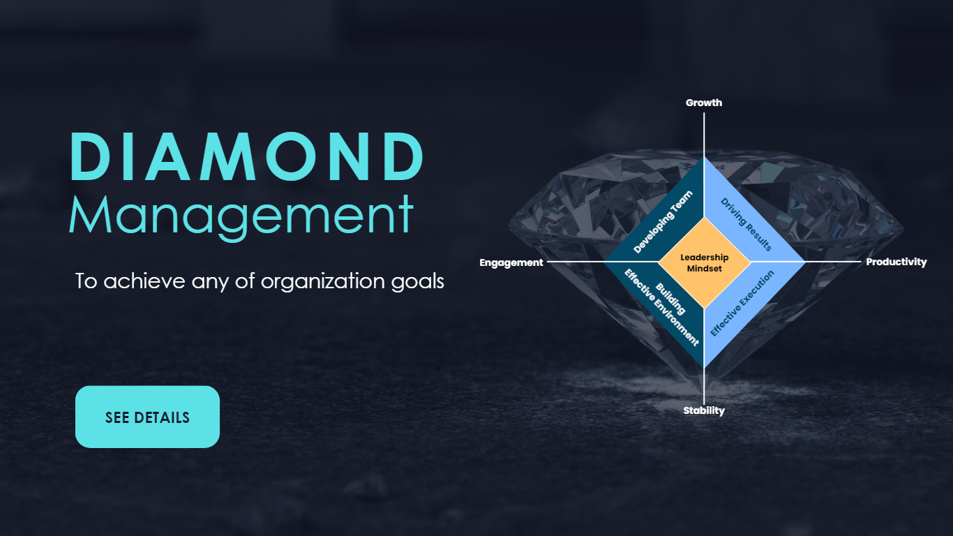 Diamond Strategies